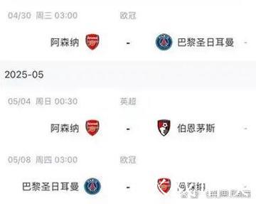 欧冠夺冠赔率：国米微弱劣势排名第2 阿森纳危矣
