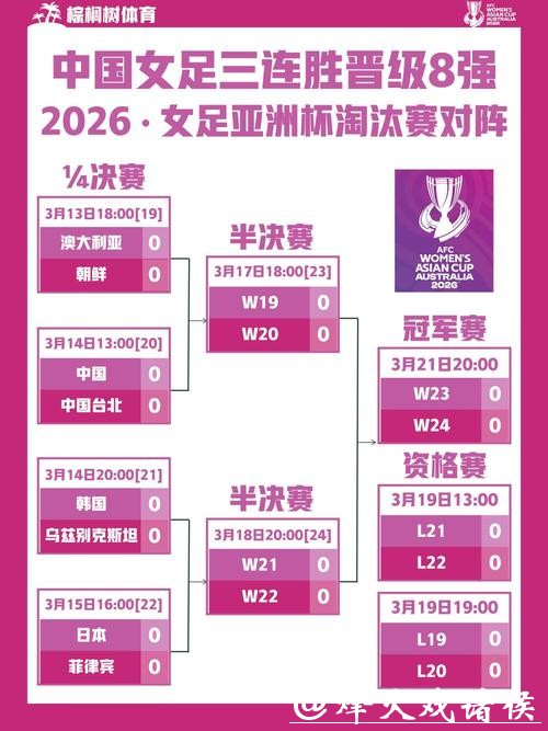 2026世界杯比分:亚洲球队精彩进球比分 2026世界杯比分:亚洲球队精彩进球比分