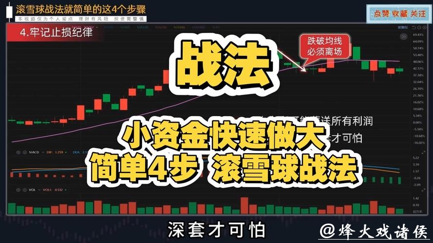 2026世界杯滚球：如何抓住冷门赛双倍收益